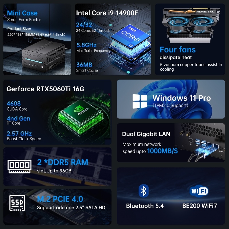 Mv10 Rack MV10 Core i9-14900F with RTX5060Ti 16G GPU -Mini PCs Desktop Computers ...